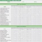 statistika 2