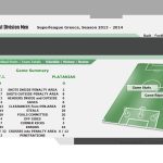 statistika