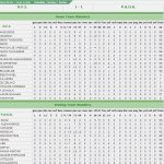 statistika1