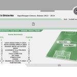 statistika