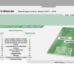 statistika