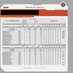 boxscores