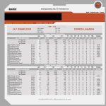 ofi ermis
