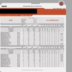 ofi_kap_statistics