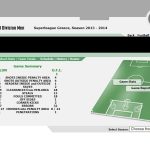 statistika
