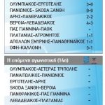 apotelesmata