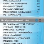 apotelesmata