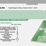 statistika