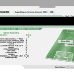 statistika1