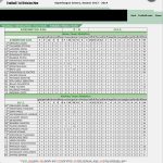 statistika