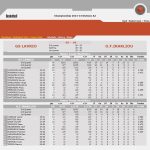 statistika