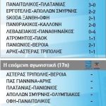 taftotita