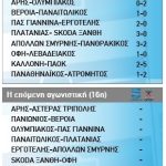 vathmologia