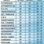 vathmologia