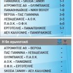 vathmologia_apotelesmata
