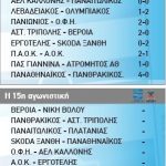 apotelesmata_vathmologia