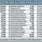 metoxes