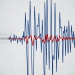 Σεισμός 3,7 Ρίχτερ στην Κρήτη