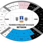 Τελικός Κυπέλλου: 7.872 εισιτήρια στον ΟΦΗ