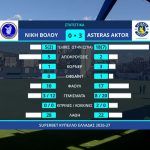 Video | Δείτε πως ήρθε η νίκη για τον Αστέρα πριν το παιχνίδι με τον ΟΦΗ
