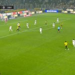 ΑΕΚ-ΟΦΗ 3-0 |HIGHLIGHTS|